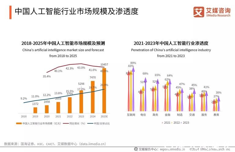 人工智能在世界杯下注平台中的应用前景 人工智能在世界杯下注平台中的应用前景