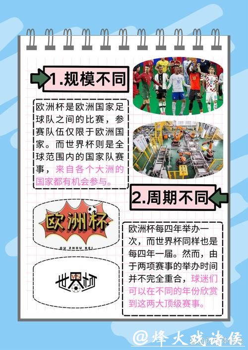 世界杯外围买球的优势与劣势对比 世界杯外围买球的优势与劣势对比