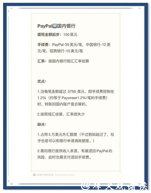 世界杯外围平台充值与提现操作教程