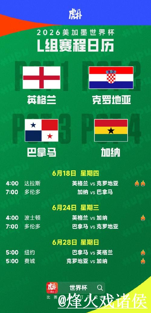 世界杯赛程专家预测经验分享，球队状态和赛前数据别忽略