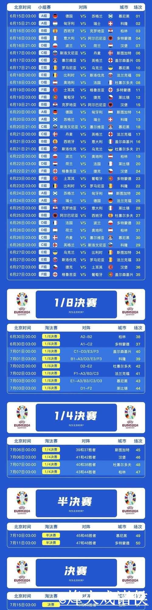 世界杯赛程专家预测经验分享，球队状态和赛前数据别忽略