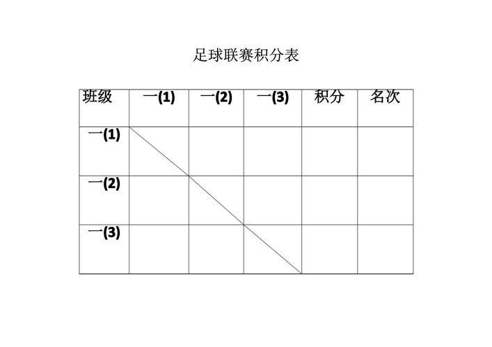 世界杯实时比分平台推荐，手机端查询和网站选择怎么选