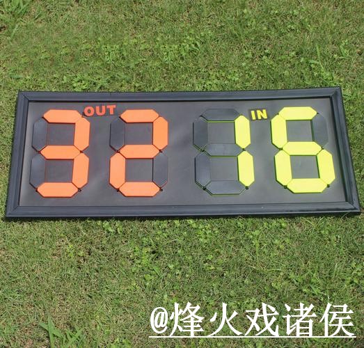 世界杯赛前预测问题解析,数据筛选与比分方向说明 世界杯赛前预测问题解析,数据筛选与比分方向说明