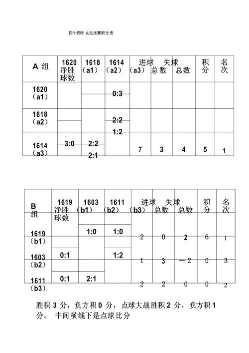 世界杯赛果查询问题解析,比分更新与实时速度说明 世界杯赛果查询问题解析,比分更新与实时速度说明